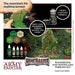 The Army Painter - Gamemaster: Wilderness & Woodlands Terrain Kit GM4003